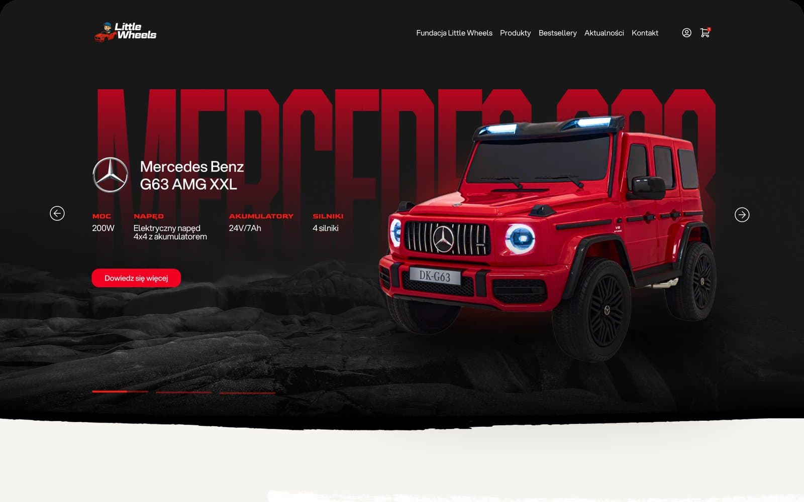 Little Wheels: Fundacja, Strony i aplikacje